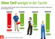 Ohne Tarif weniger in der Tasche