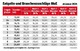 Tariftabelle in der Leiharbeit ab dem 1. Januar 2024