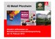 Präsentation BRV Besprechung