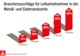 Grafik zu den Branchenzuschlägen